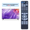 PZL New Replacement Remote Control for Epson Home Cinema 4000