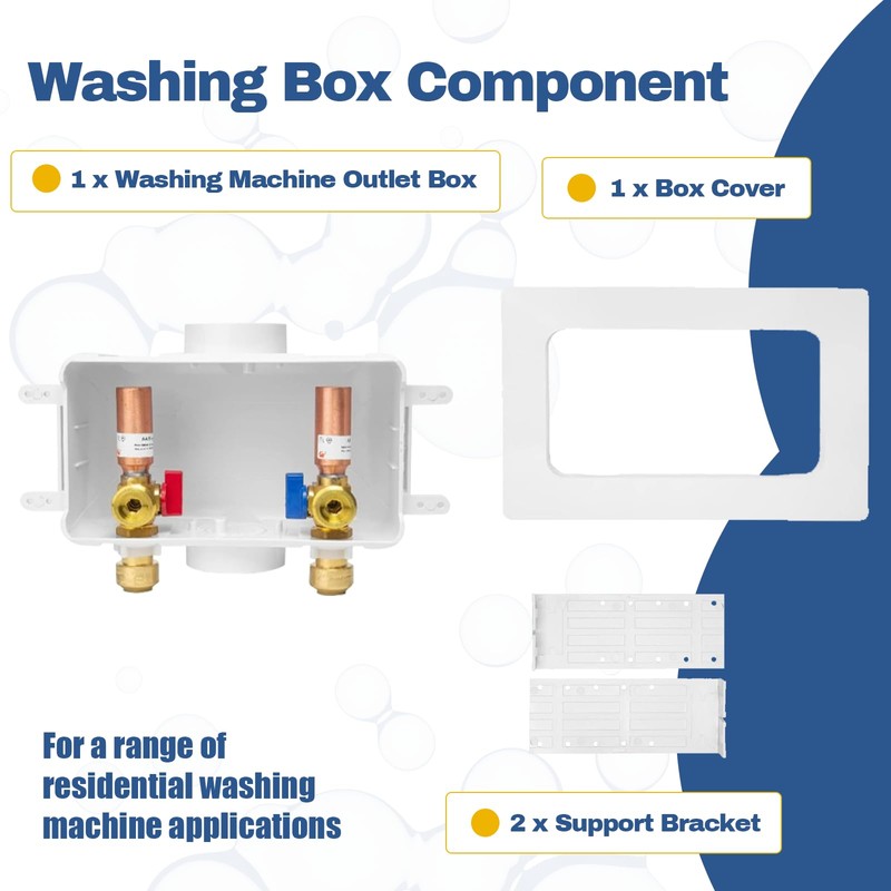 2-PACK GUOFIS Washing Machine Outlet Box with Center Drain,PEX Laundry