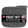 RITZ Terry Pocket Mitt & Hot Pad: Unparalleled Heat Resistant,