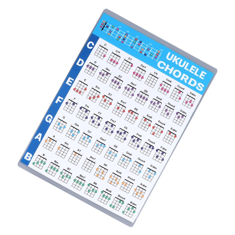 Ukulele Chord Sheet Professional Educational Reference Guide Ukulele Chord Poster