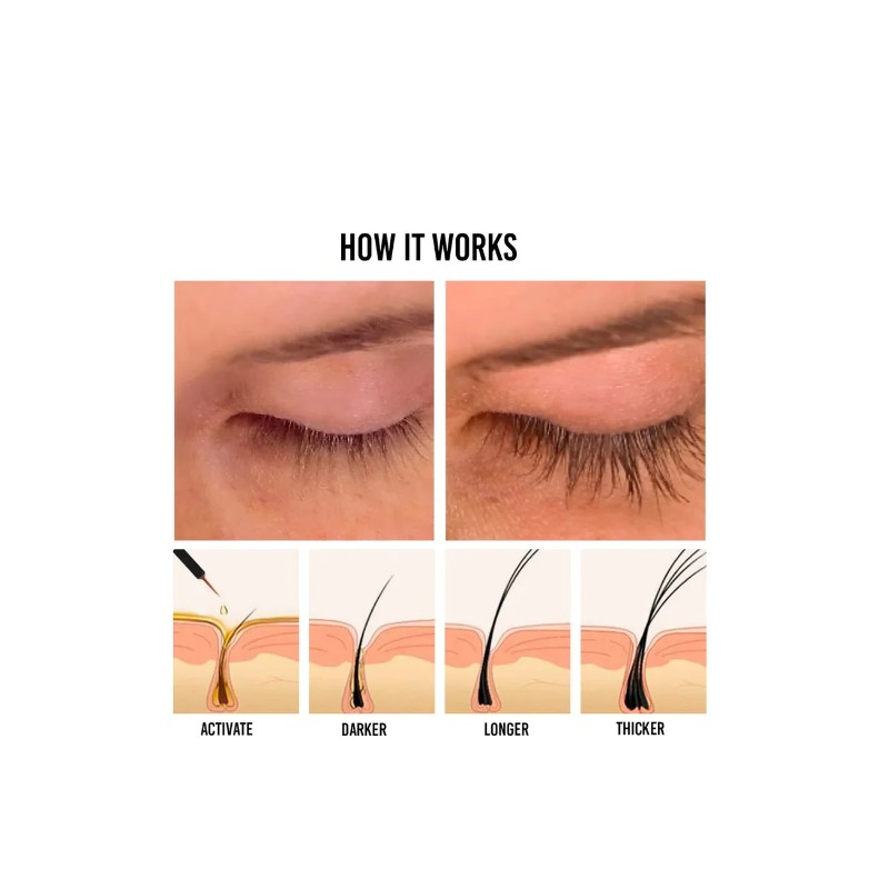 Lenoites Eyelash Activating Serum for Sensitive Eyes 0.17oz/5 mL NIB