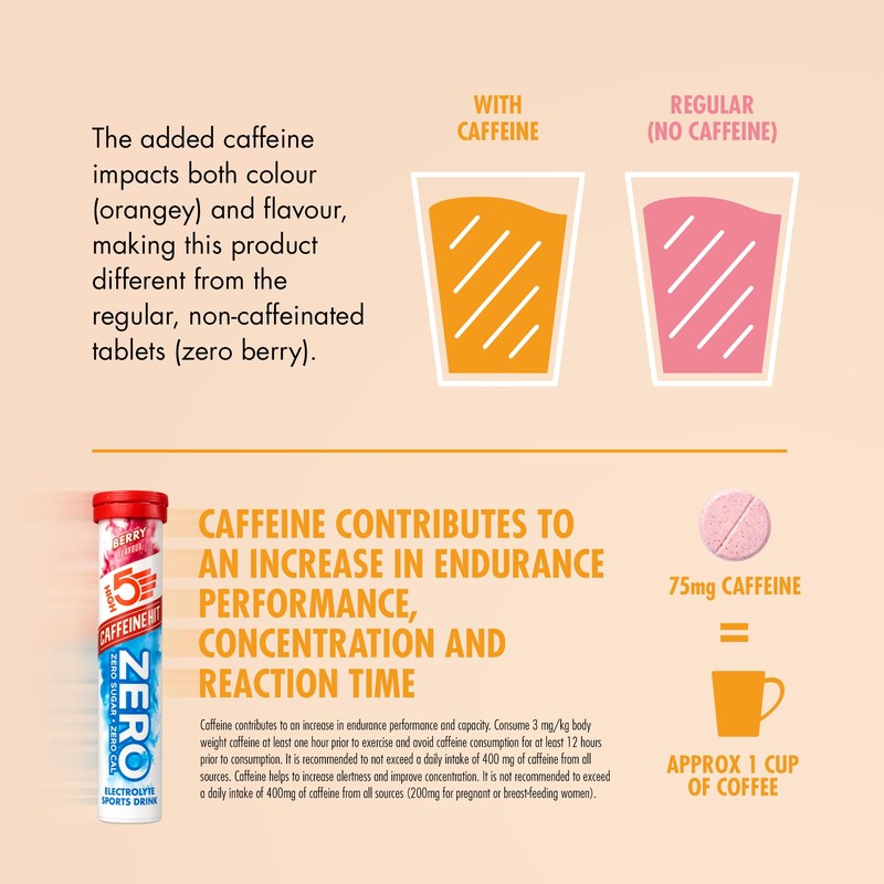 HIGH5 HIGH5 ZERO Caffeine Hit ElectrolyteTablets - Hydration Tablets Enhanced
