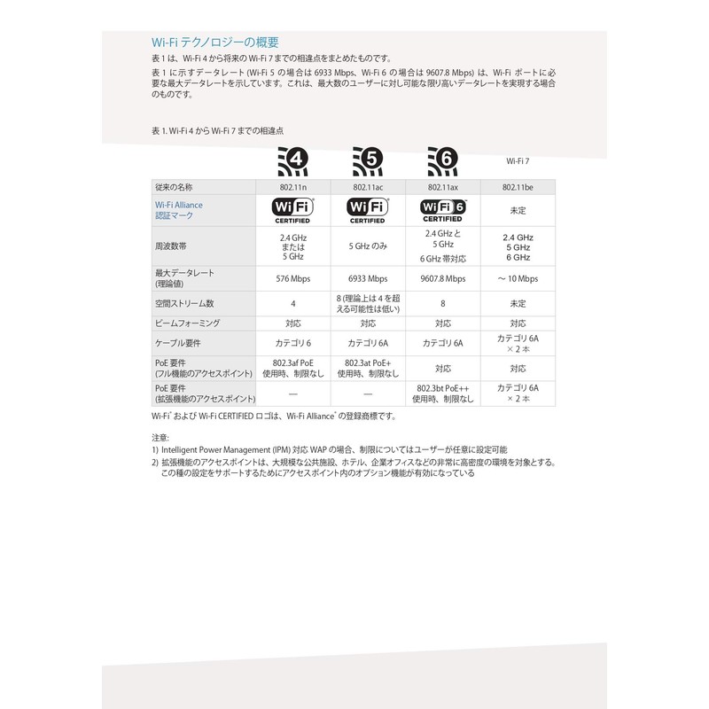 Panduit Easy-Connect Modular Plug