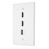 HD Multimedia Interface Ethernet USB Wall Plate 3 Port with