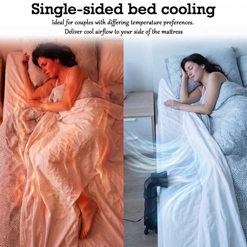 Bed Cooling Fan Under Sheets,Adjustable Bed Cooling System for Hot
