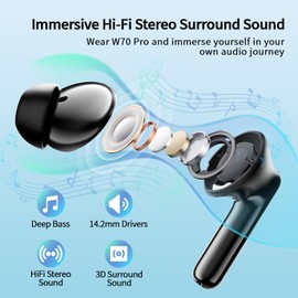 OWMSIC 2026 New Wireless Earbuds, Bluetooth 5.4 Headphones with Noise Cancelling Mic, 46H Headphones with 3D Bass Stereo Sound, Ultralight, USB-C LED, Waterproof IPX7 Earphones for Android iOS. Black