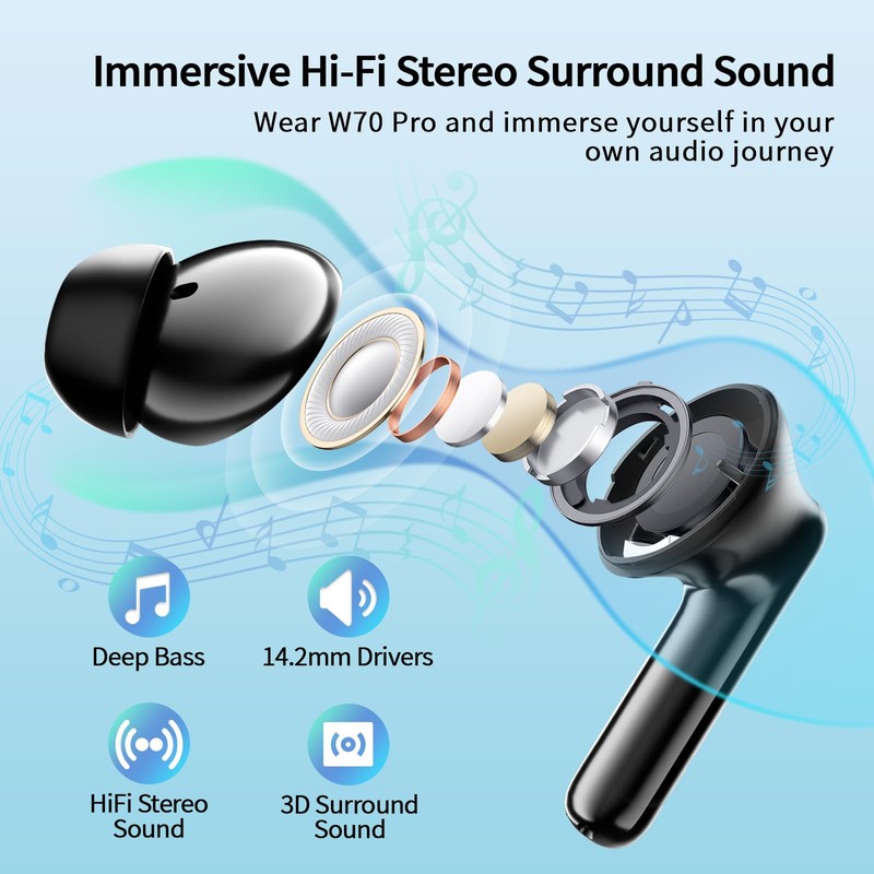 OWMSIC 2026 New Wireless Earbuds, Bluetooth 5.4 Headphones with Noise