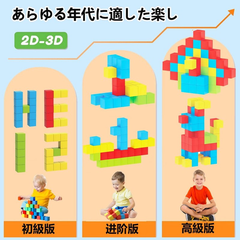 BESOO Magnetic Cube, 3D Puzzle, STEM Educational Kit, Building Blocks,