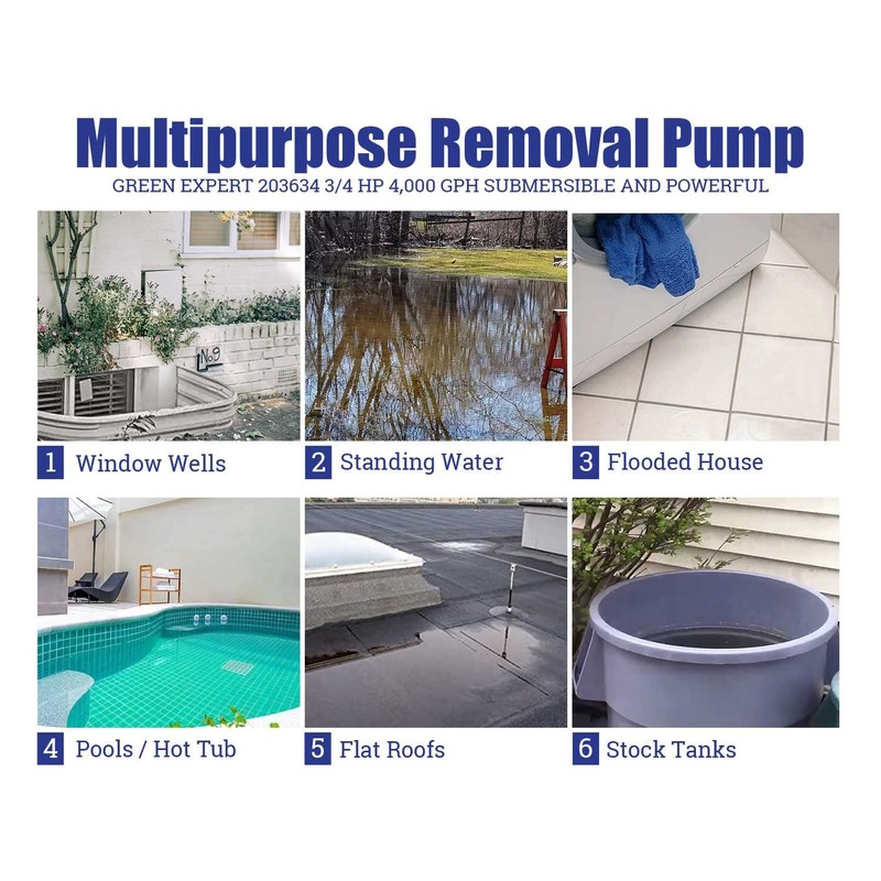 Green Expert 3/4HP Submersible Sump Pump Max 4000GPH High Flow