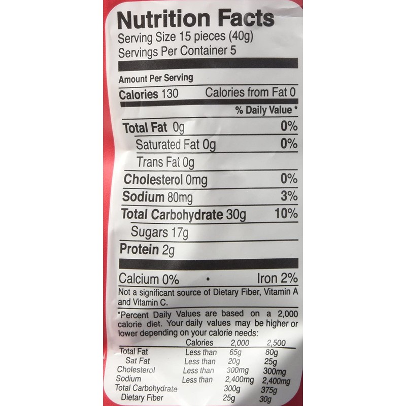 Panda Raspberry Licorice 7oz licorice pieces