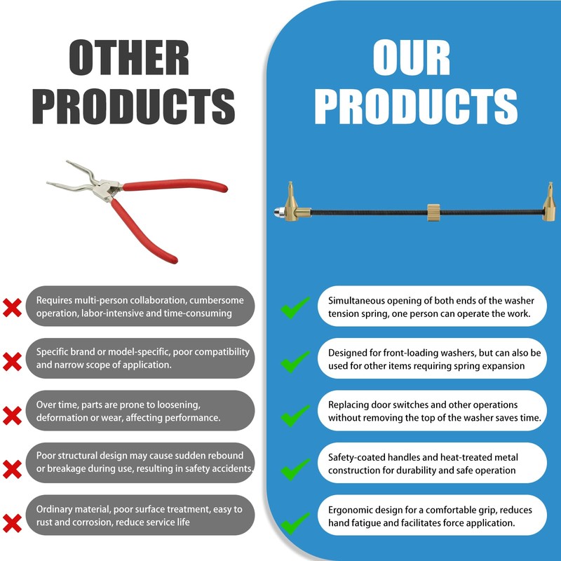 MEKILYN TSE-1 Washing Machine Spring Expansion Tool for Whirlpool Front