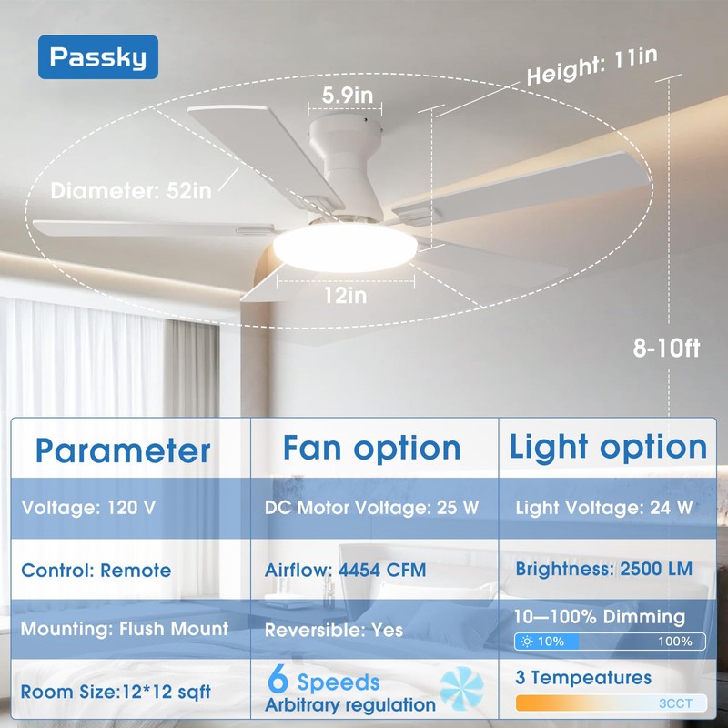 Passky Ceiling Fans with Lights, 52 inch Flush Mount Ceiling