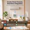 eMylo WiFi Thermometer Hygrometer, Smart Temperature Humidity Sensor with App
