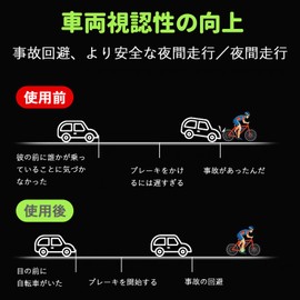 Reflective Band (2 Pieces) Hem Stopper Band, Sock Band, Bicycle Hem Stopper, Reflector, Running, Magic Band, Jogging, Light, Reflective Armband, Luminous Reflective Band, Armband, Light, Small, Light,