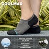 BRISIRA Coolmax No Show Socks Thick Cushion High Low Compression