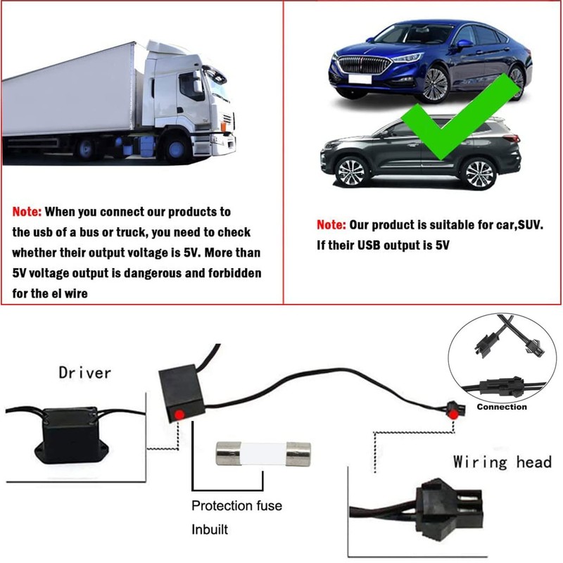LED Interior Lighting Car, 5 m Interior Lighting, Multicoloured Waterproof