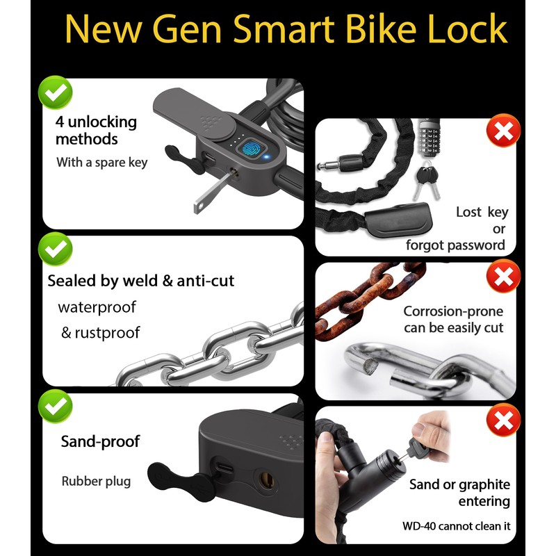 Chain Lock with Key eLinkSmart Waterproof Bicycle 100CM Chain Lock
