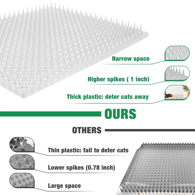 Zipcase 16 Pack Cat Repellent Deterrent Outdoor Scat Mat with