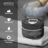 Mopoyat Crema Para Crecimiento Barba Una Concentración 20%
