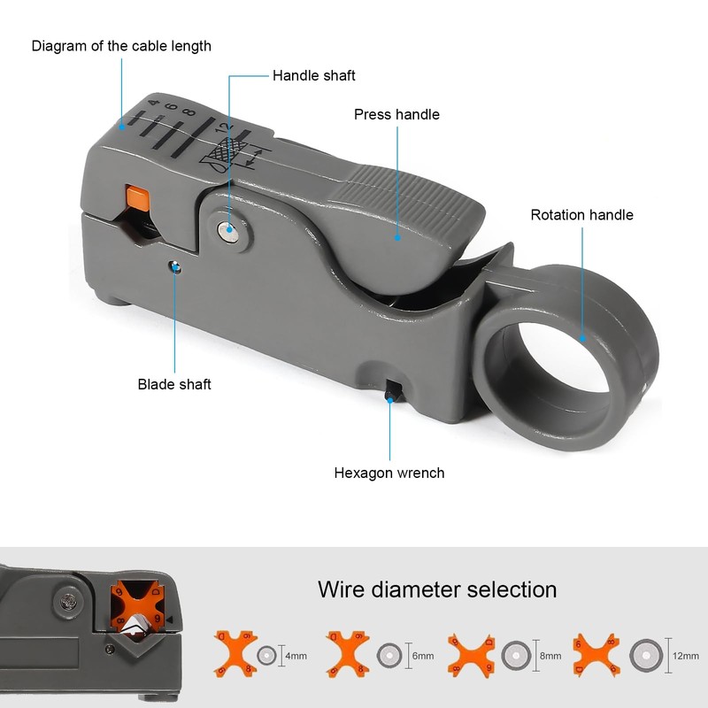 ALMOCN Coaxial Cable Crimping Tool Kit Coax Cable Crimper Tool