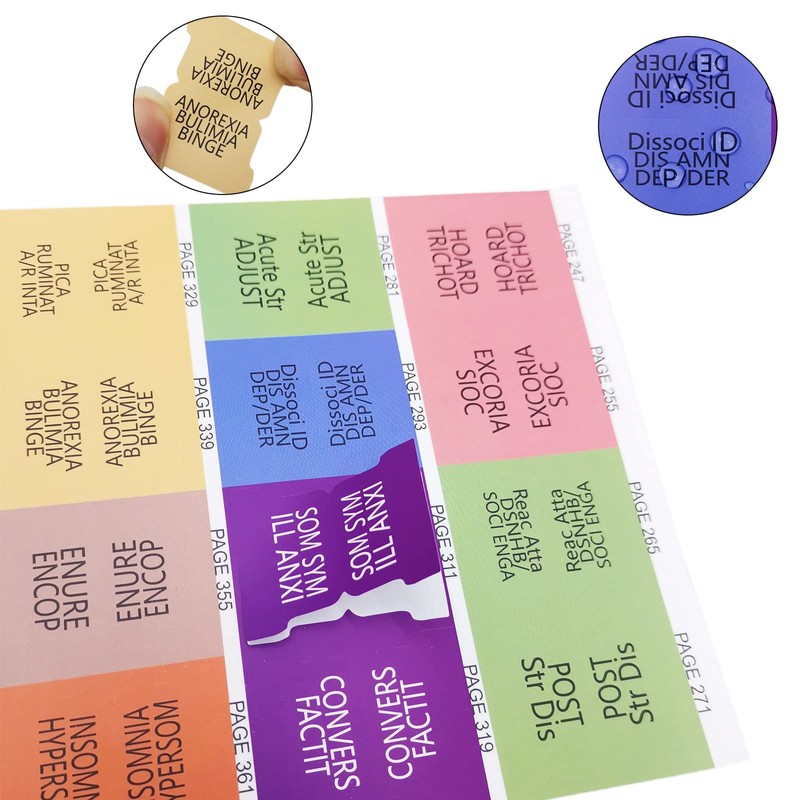 Index Tabs for DSM-5, Color-Coded DSM-5 Tabs, Laminated for Protection,