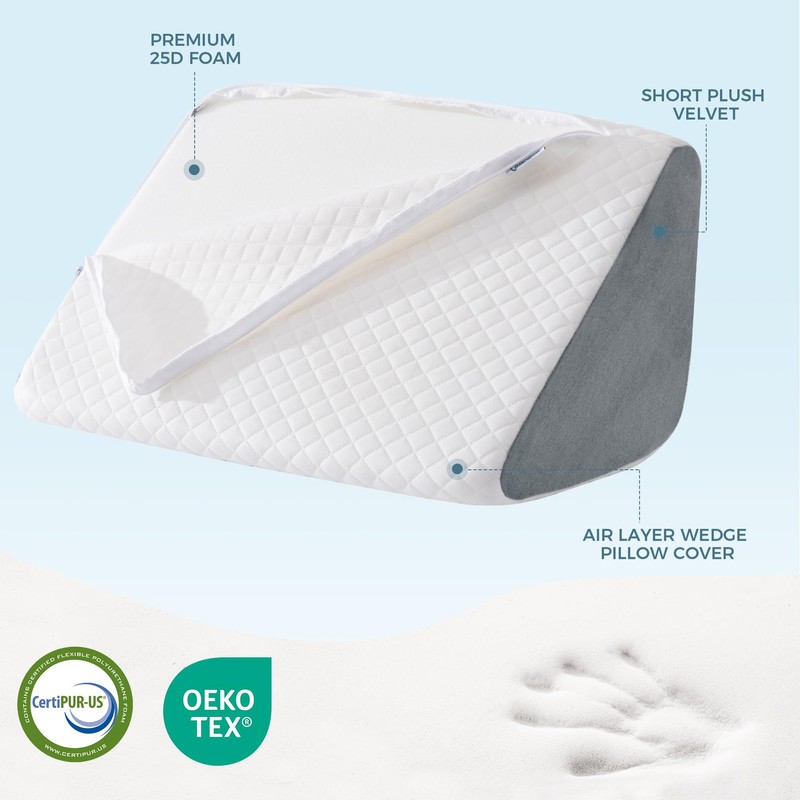 Knee Wedge Pillow 6.3'' for Post-Surgery Recovery-Leg Elevation Support for