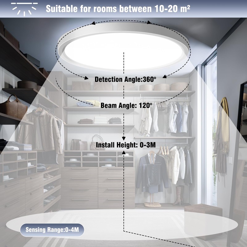 GOOSKI LED Ceiling Light with Motion Sensor, 18 W Ceiling