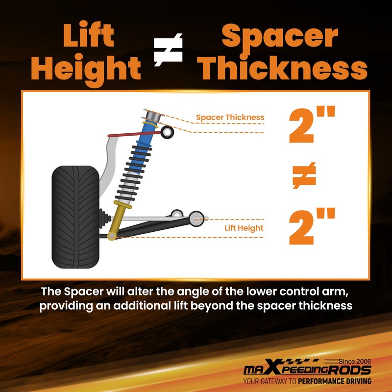 maXpeedingrods 2” Front & Rear Lift Kit for Honda CRV