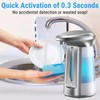 Automatic Soap Dispenser, Battery Operated Touchless Liquid Foam Soap Dispenser(Without