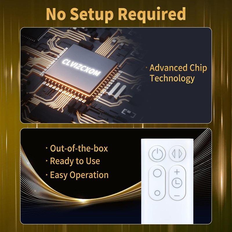 CLVIZCXOM New Fan Remote Control Replacement Fit for Dyson Cool