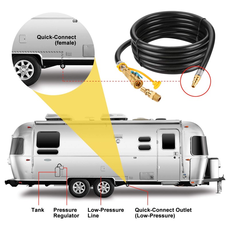 WADEO 12FT RV Propane Quick Connect Hose, RV Quick Connect