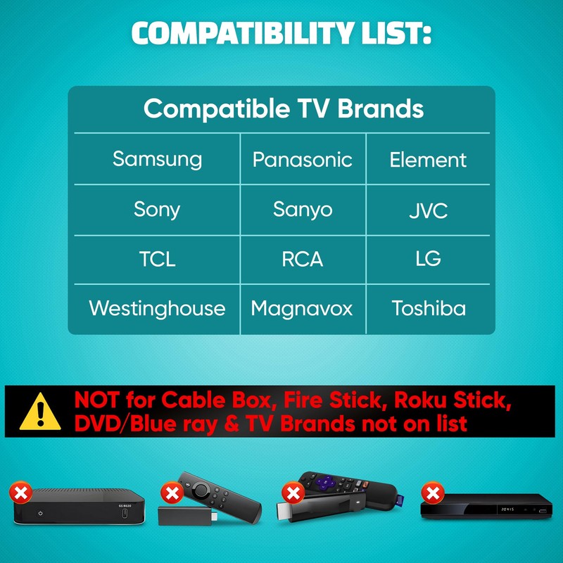 EZclicker Big Button Universal TV Remote (Black) Simple Easy to