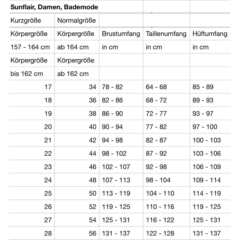 Sunflair Women's Badeanzug Basic Swimsuits, Blue (Nachtblau), 14 (Size: 44D)