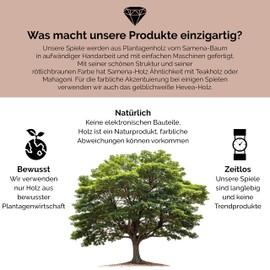 LOGOPLAY Sound Frog Size 1 - Sound Frog - Sound Animal - Music Frog - Music/Percussion Instrument Made of Wood