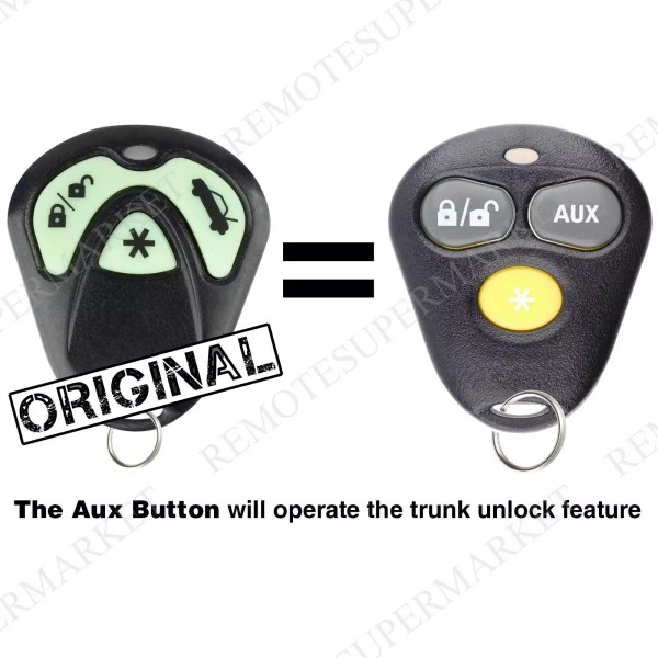 RemoteSuperMarket Remote For Avital Aftermarket Keyless Entry Car Key Fob