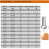 1/2-inch Shank, 7/8-inch Cutting Dia, 2-Flute, Carbide Tipped Groove Round