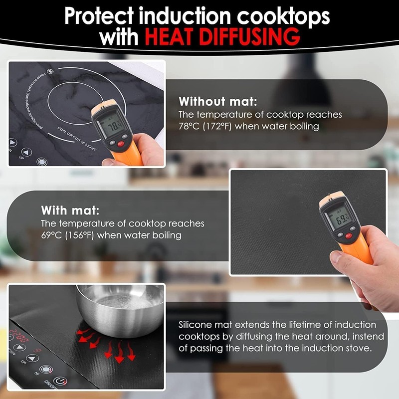 KitchenRaku 20.4 x 30.7 inch Large Induction Cooktop Protector Mat,