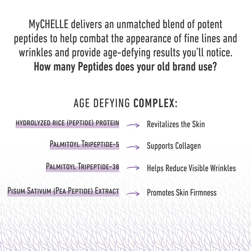 MyCHELLE Dermaceuticals Supreme Polypeptide Cream Unscented (1.2 Fl Oz) -