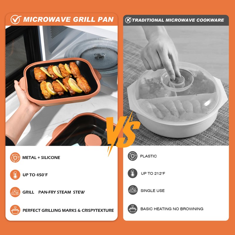 Microwave Grill Pan with Glass Cover - Bacon Cooker, Crisper