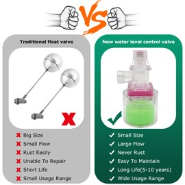 Transparency Water Float Valve, Water Level Control Water Tank Traditional Float Valve Upgrade (1/2" UP)