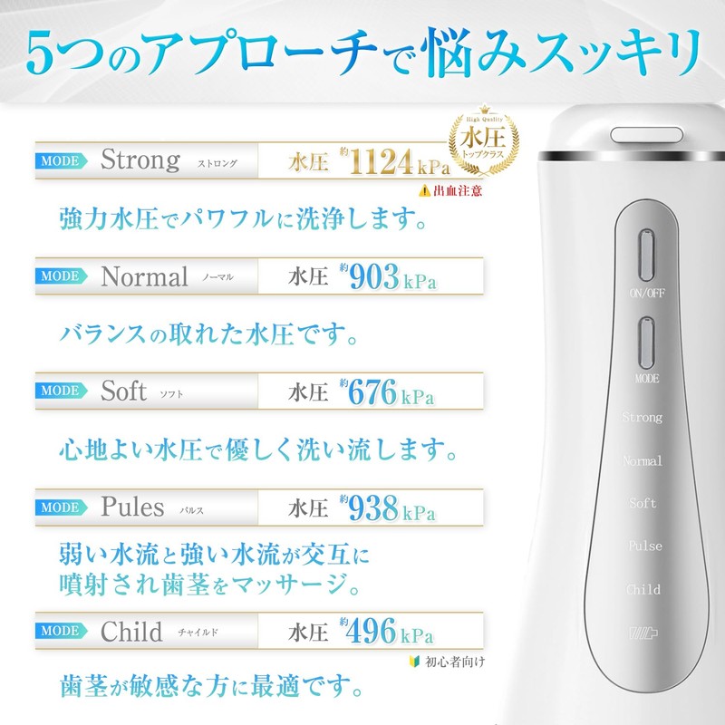 (Supervised by 3 Dental Professionals) Oral Lavatory Washer, Jet Washer,