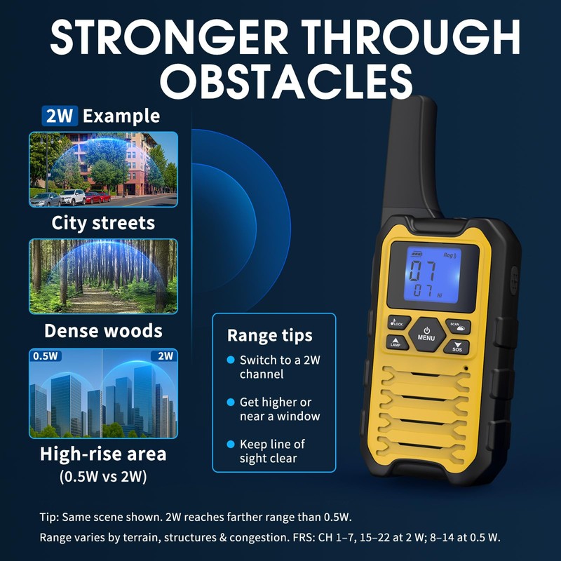 Wishouse K15 Walkie Talkies Long Range for Adults, Rechargeable Two-Way