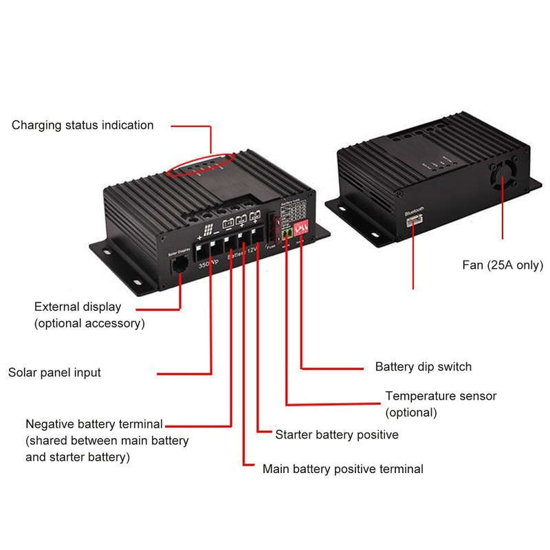 MPPT Solar Charge Discharge Controller Dual Battery Charging 12V Solar