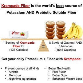Krampade Fiber Supplement Electrolytes Powder - 9g Prebiotic Fiber + 2000mg Potassium Supplement + Magnesium | Cramp Relief | Hydration Packets| Digestive Health Support