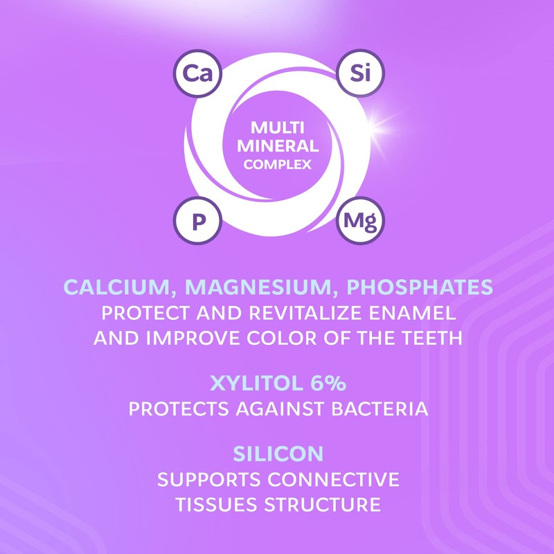 R.O.C.S. Toothpaste - Mineralin Complex with Calcium Bromelain, Xylitol -