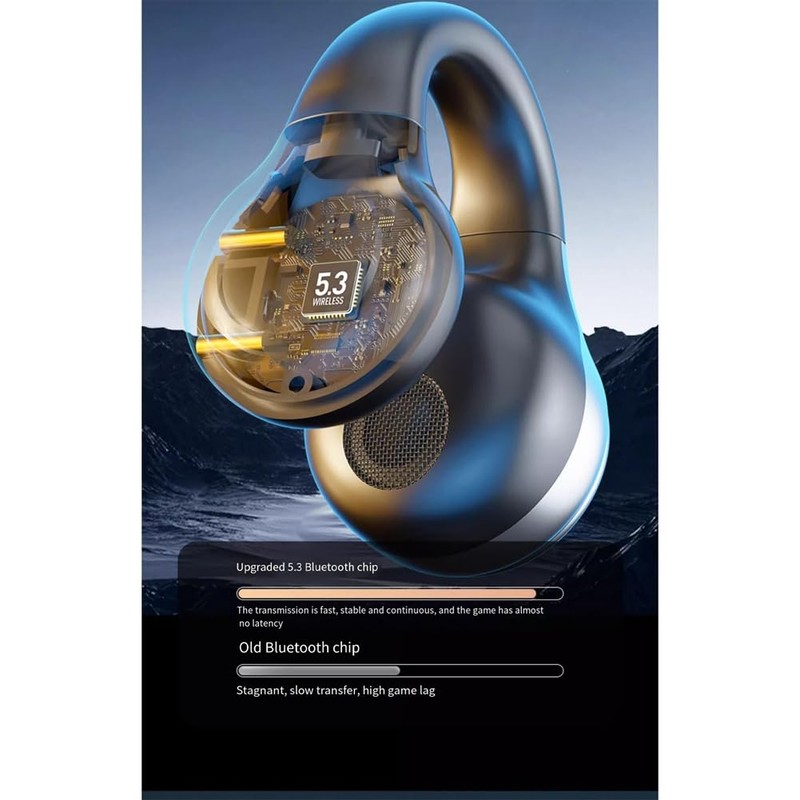 Fahgaer Hanging Ear Wireless Headphones Bluetooth 5.3 Earphones Stereo Bluetooth
