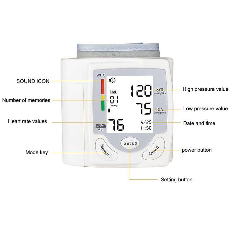 Blood Pressure Monitor Automatic High Definition Screen Electronic Blood Pressure
