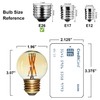FANNIS 6 Pack G50 E26 Globe LED Light Bulbs Dimmable,