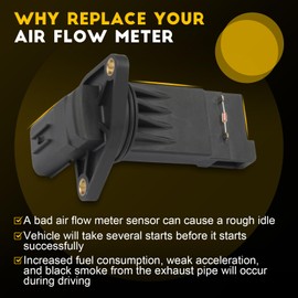 OCPTY Mass Air Flow Sensor Fits for for Mazda 3 2012-2018 for Mazda 6 2014-2017 for Mazda CX-3 2016-2018 for Mazda CX-9 2016-2018 E5T62271 PE0113215