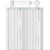 M12 x 80 Hexagon Head Cap Screws Cap Screws Suitable